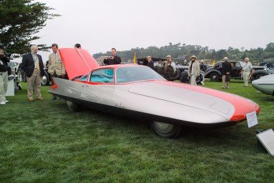 Concept Cars by Ghia