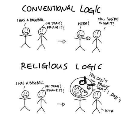 religious_logic_conventional_logic.jpg