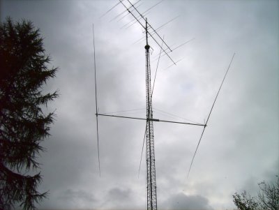 40m yagi on alignment height