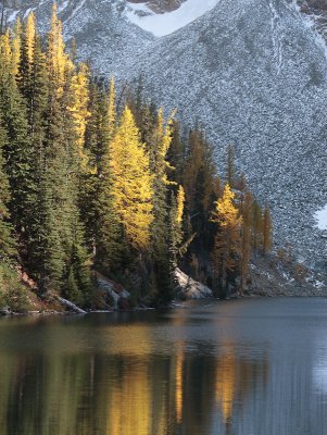 Afternoon on Blue Lake