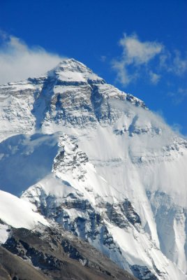 The summit of Mt Everest 8848m (29,029 ft)