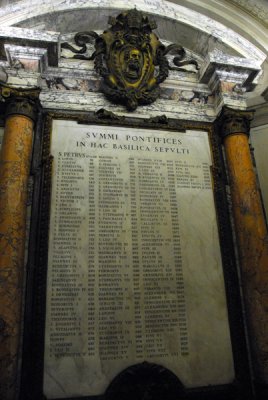 A list of all the Popes buried at St. Peters since St. Peter