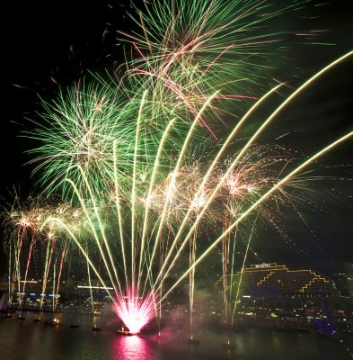 Darling Harbour - Sydney