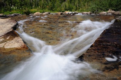 Confluence