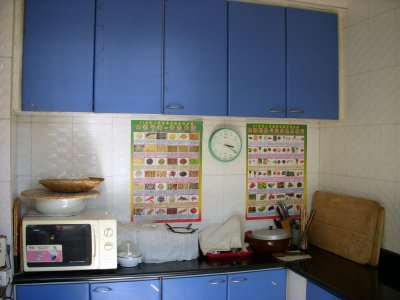 Modern Kitchen Appliances