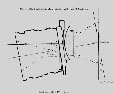 Mirex Cross Section2.jpg