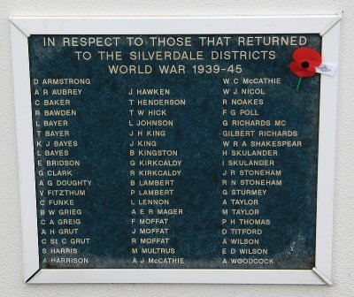 Those who returned from War...Silverdale District.
