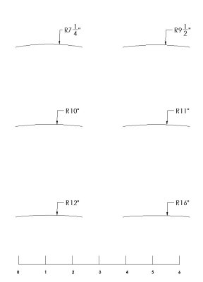 Fretboard Raduis Gage.jpg