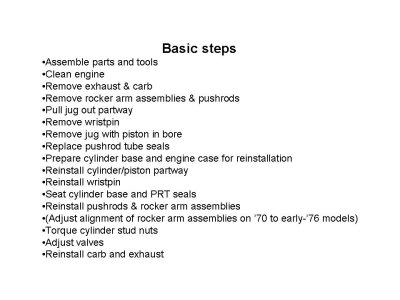 Basic steps