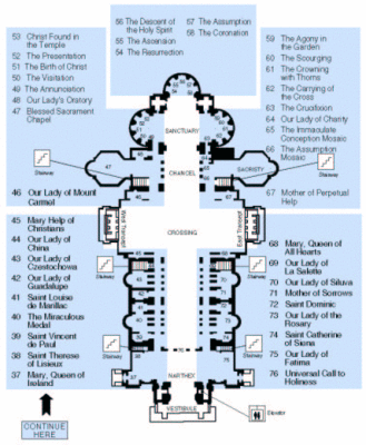 Layout of Upper church