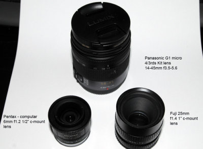 c-mount lenses