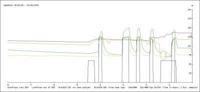 3TDeSuperHeaterOperation.bmp