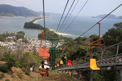 Descending back to Monju by chair lift
