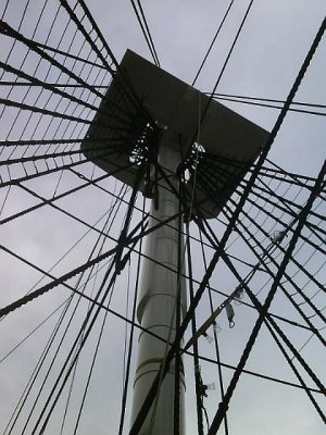 Mast of the USS Constitution