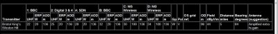 transmitter info.jpg
