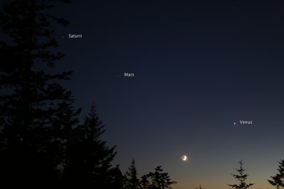 Three Planets and the Moon Conjunction