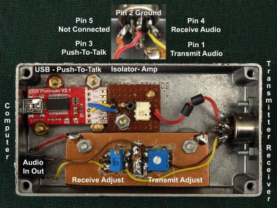 Computer-Transceiver Interface 1