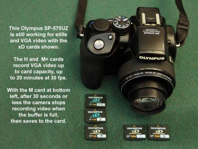 Olympus SP-570UZ