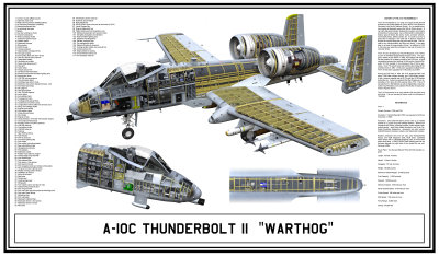 A-10C Layout Cutaway Page