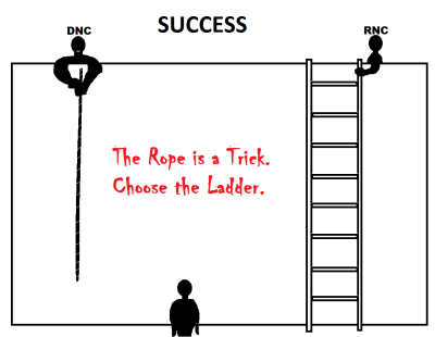 Rope-vs-Ladder.png