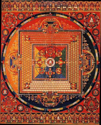 Mandala of Vajradhatu, Hindu