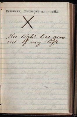 Theodore Roosevelt's diary entry