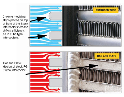 Intercooler6_zpsrrklgsuu.jpg