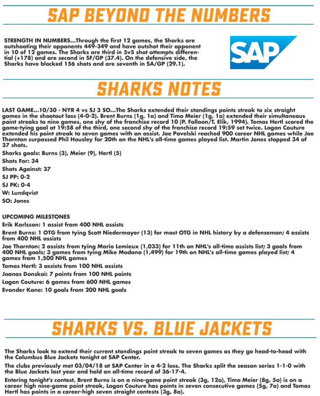 Sharkstats page 2