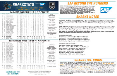 Los Angeles Kings vs San Jose Sharks - January 3, 2017