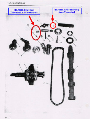 Porsche 935 Shop Service Manual - Solid Rocker Arm Shaft BARREL End-Nuts and Pin Washers - Photo 1