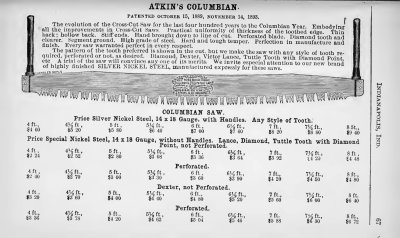 Atkins 1895 Columbian.jpg