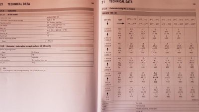 2018 Pic 1 Manual 250SX