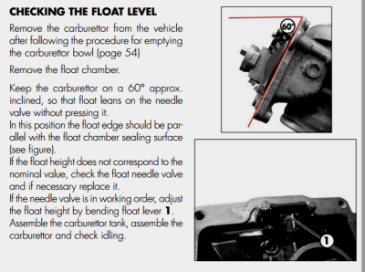 Float Level PWK Short Body