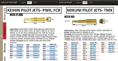 KEIHIN_AND_MIKUNI PILOT_JETS