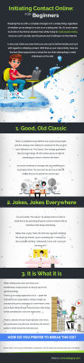 Initiating Contact Online for Beginners