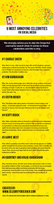 6-Most-Annoying-Celebrities-on-Social-Media.jpg
