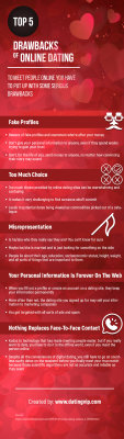 Top 5 Drawbacks Of Online Dating