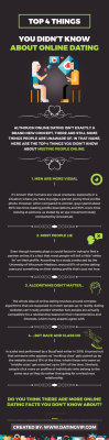 Top 4 Things you didn’t Know about Online Dating