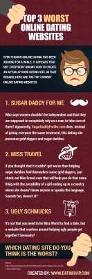 Top 3 Worst Online Dating Websites
