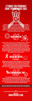 4 Things You Probably Didn’t Know About AIDS