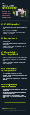 Top 5 Truths About Dating Online