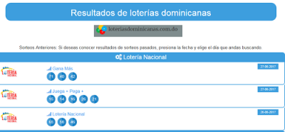 Lotera Nacional de Repblica Dominicana