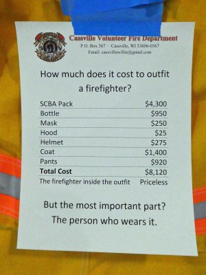 Cost of outfitting a fireman