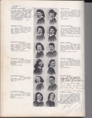 FlorenceHighSchoolYearbook