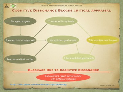Decision Making in Oph Pl.022.jpeg