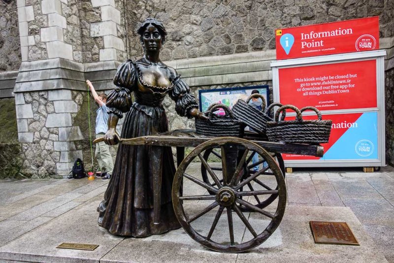 Molly Malone