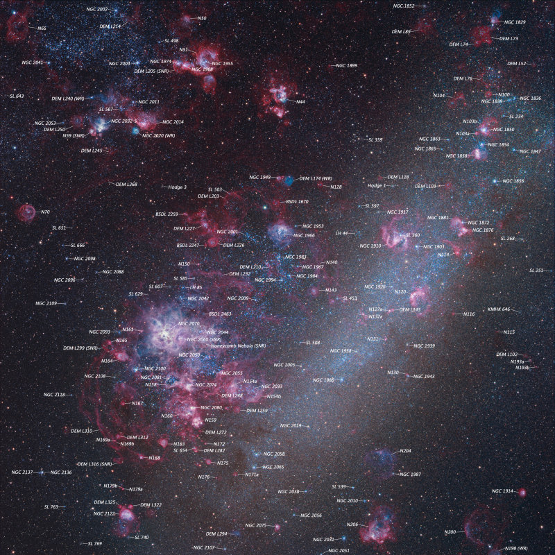 Objects in the LMC (Annotated by Sakib Rasool)