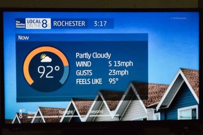 Too Hot Already
