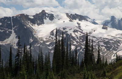 Imposing peaks