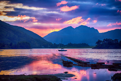 Loch Level Sunset